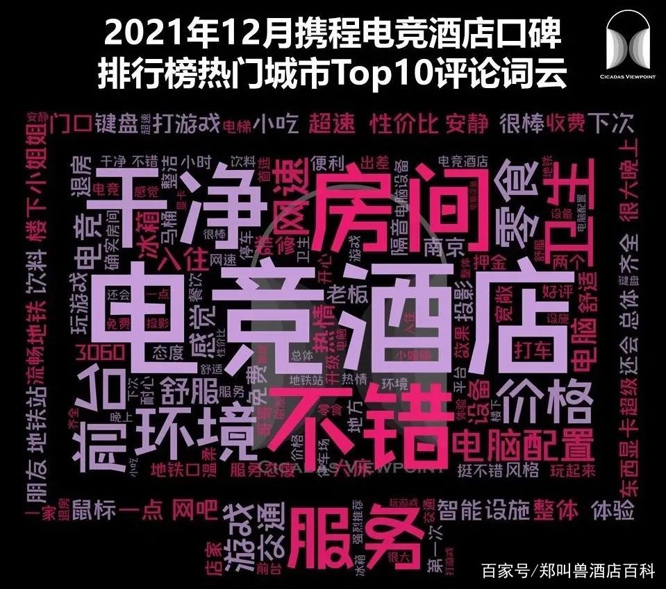 电子竞技收视率超传统体育，Z世代成主流