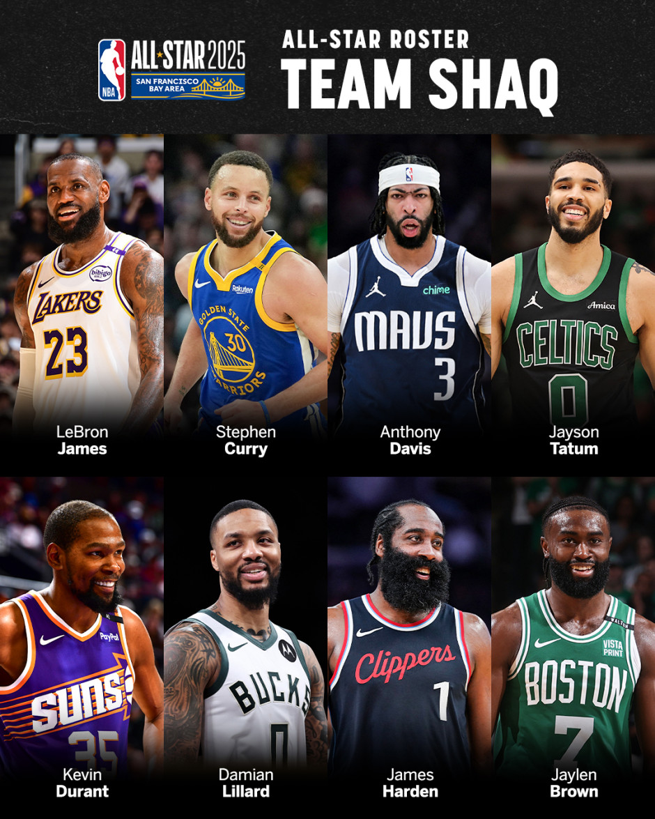 NBA全明星赛改制，东西部对抗回归