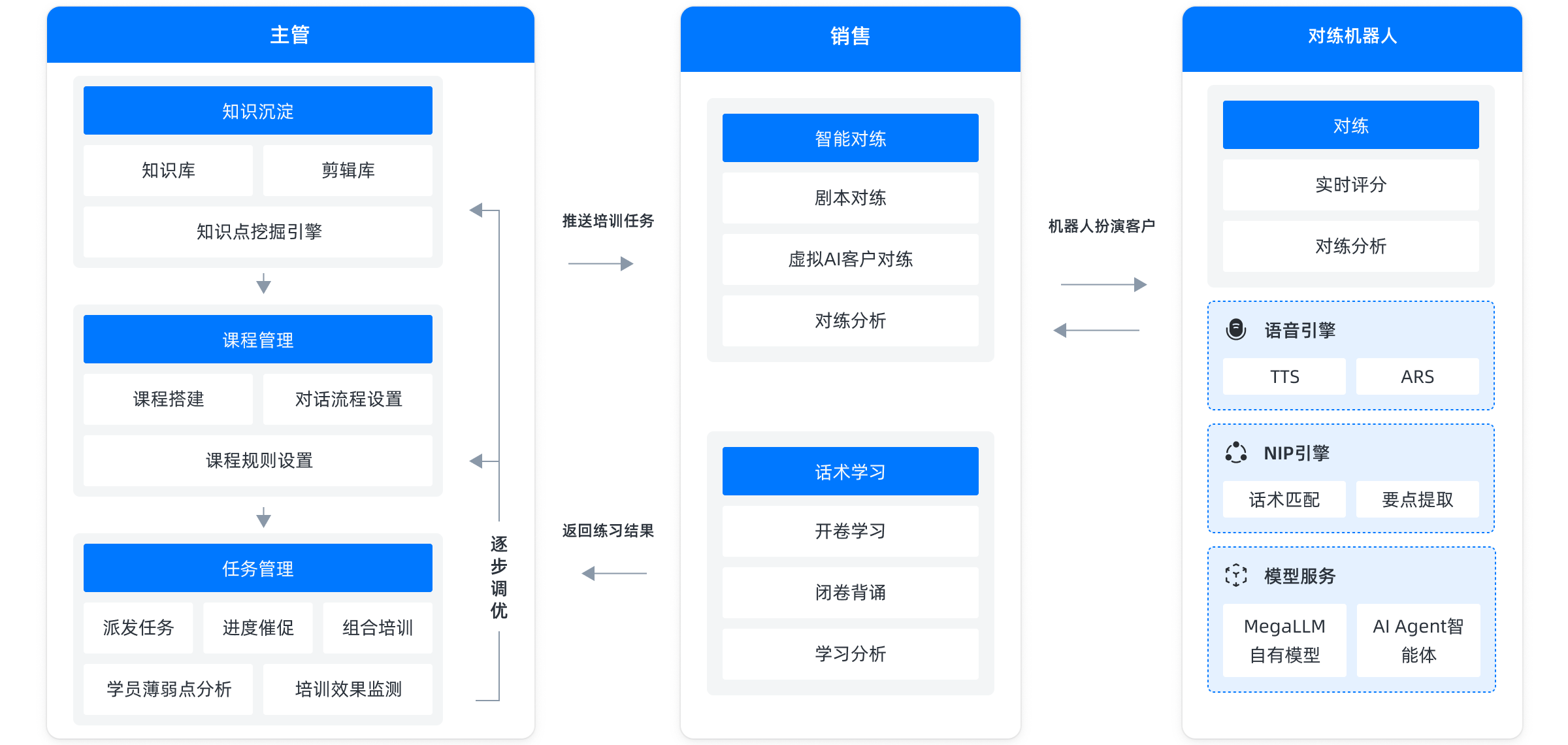 华体会体育登录-AI教练系统上线，战术布置更科学的简单介绍
