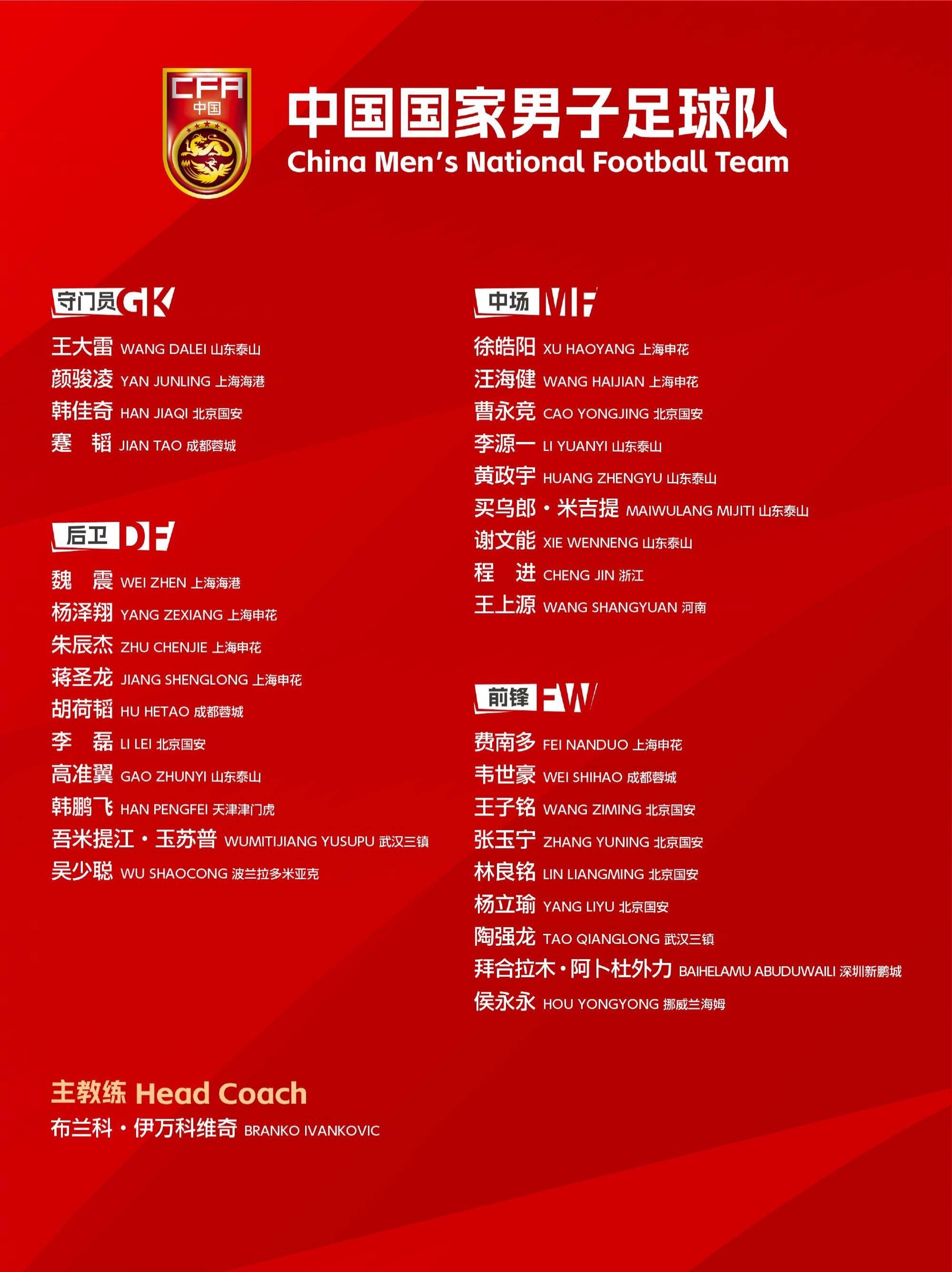 华体会体育登录-日韩球员在欧洲遍地开花，中国仅1人留洋