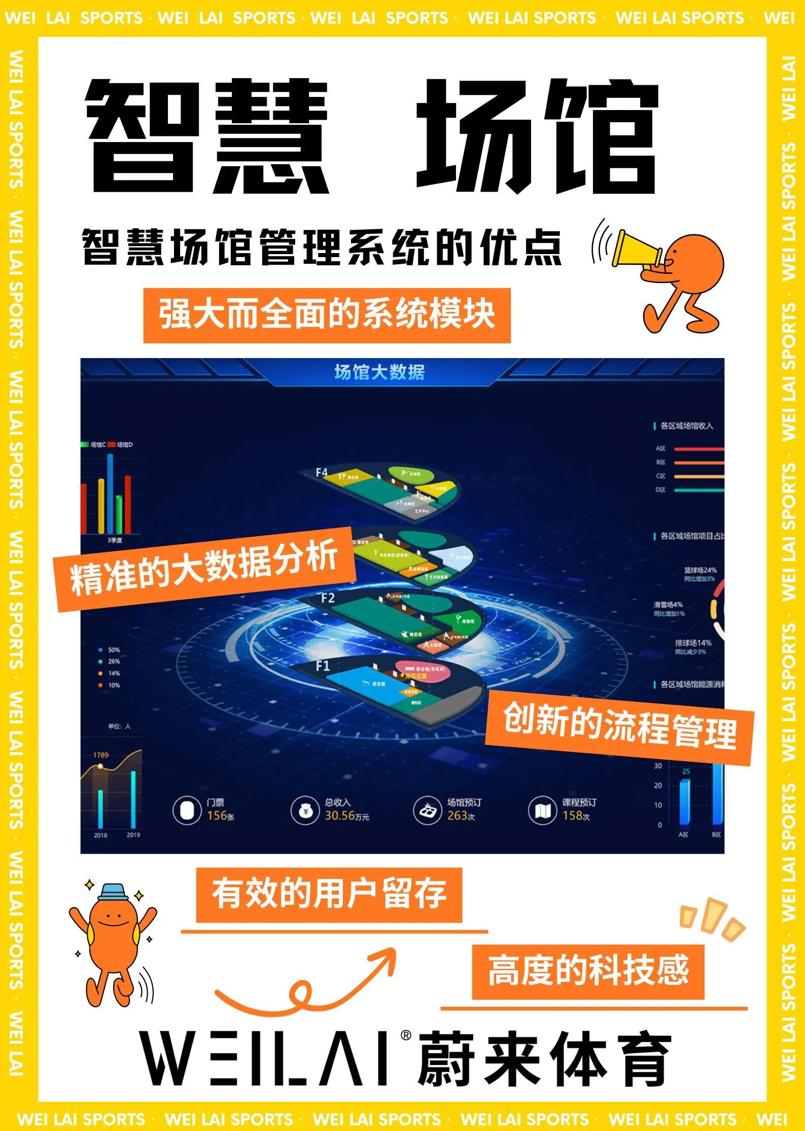 华体会注册-未来体育场：可容纳10万人的全智能场馆的简单介绍
