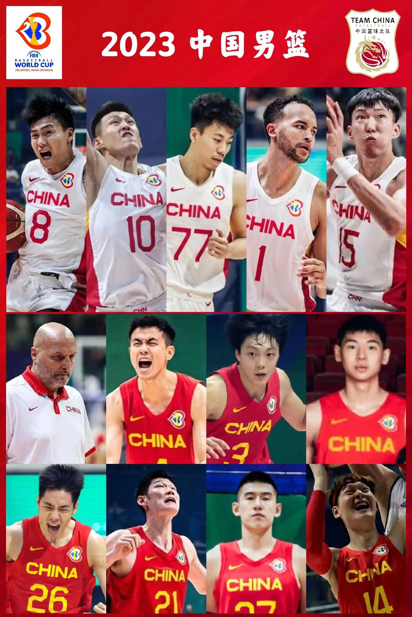 现代篮球趋势：中国男篮是否落后？