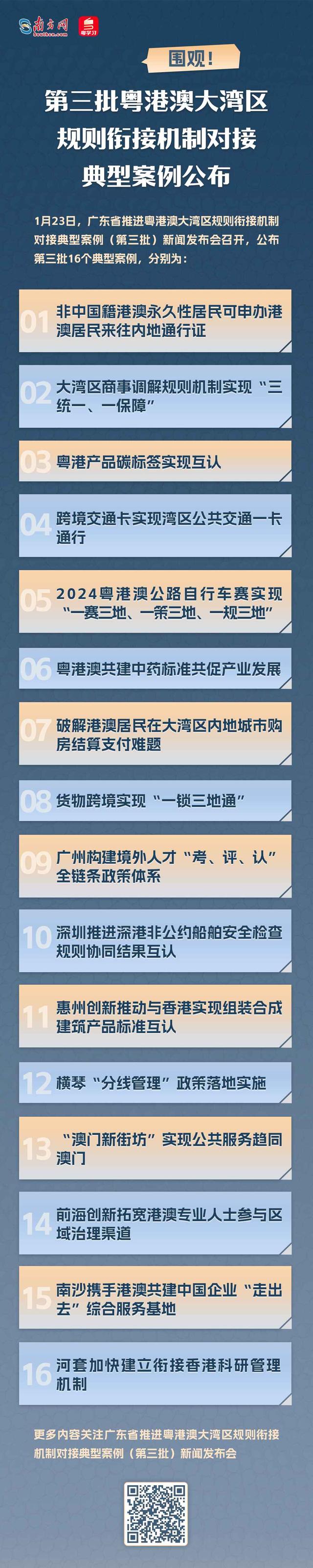 华体会官网-粤港澳大湾区将承办2034年世界杯？