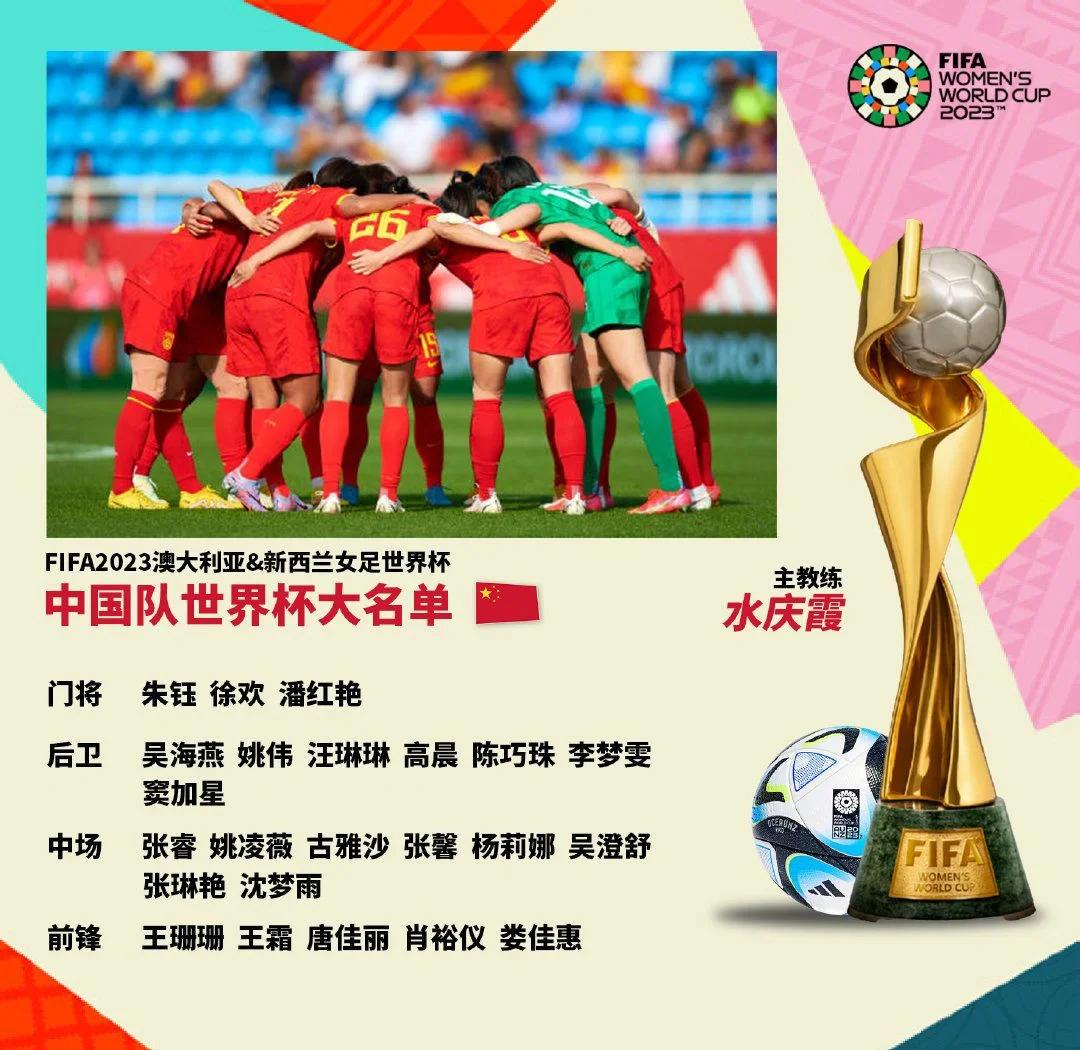 女足世界杯扩军至32队，中国能否突围？