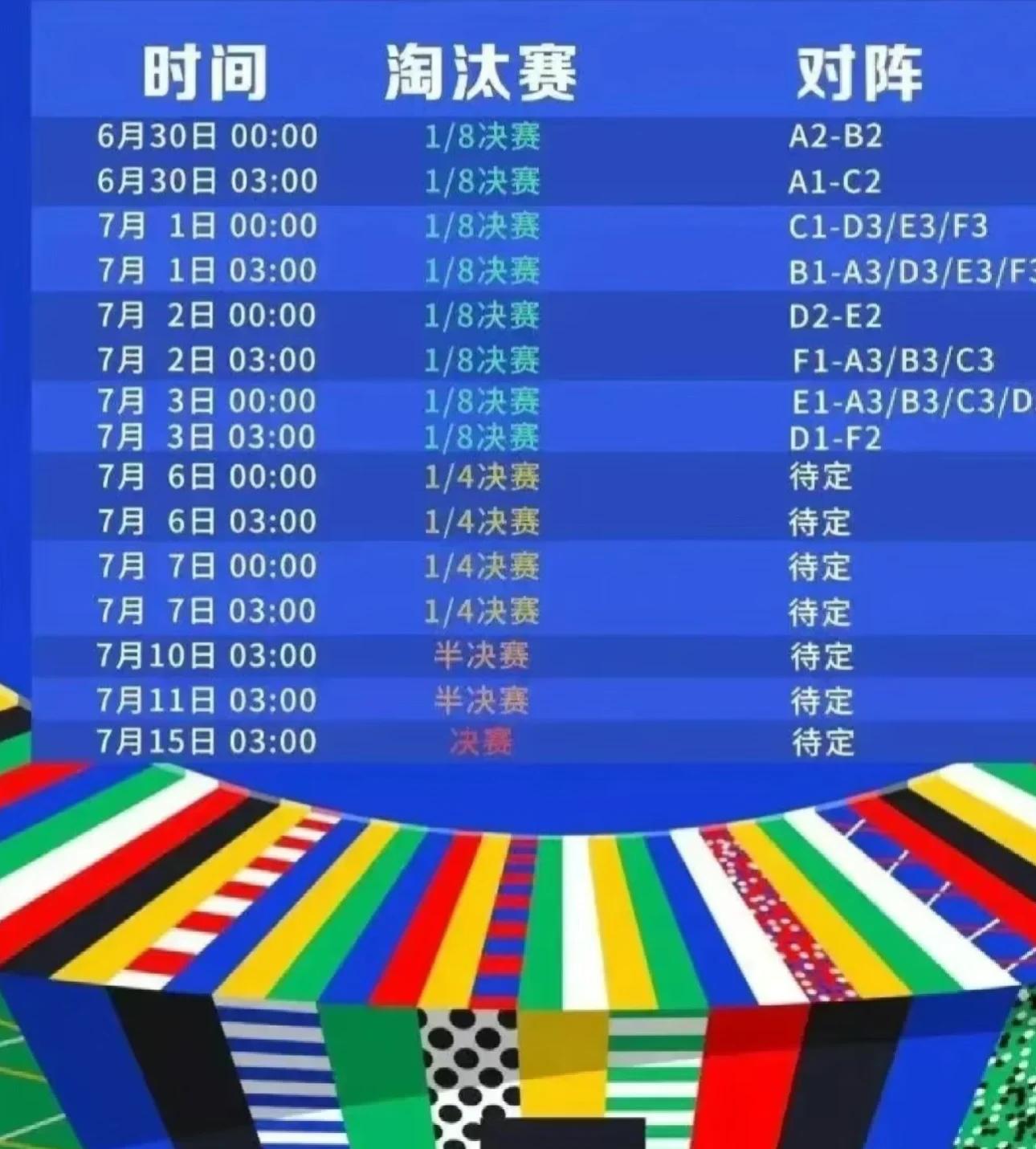 欧洲杯黑马！小国首次晋级四强