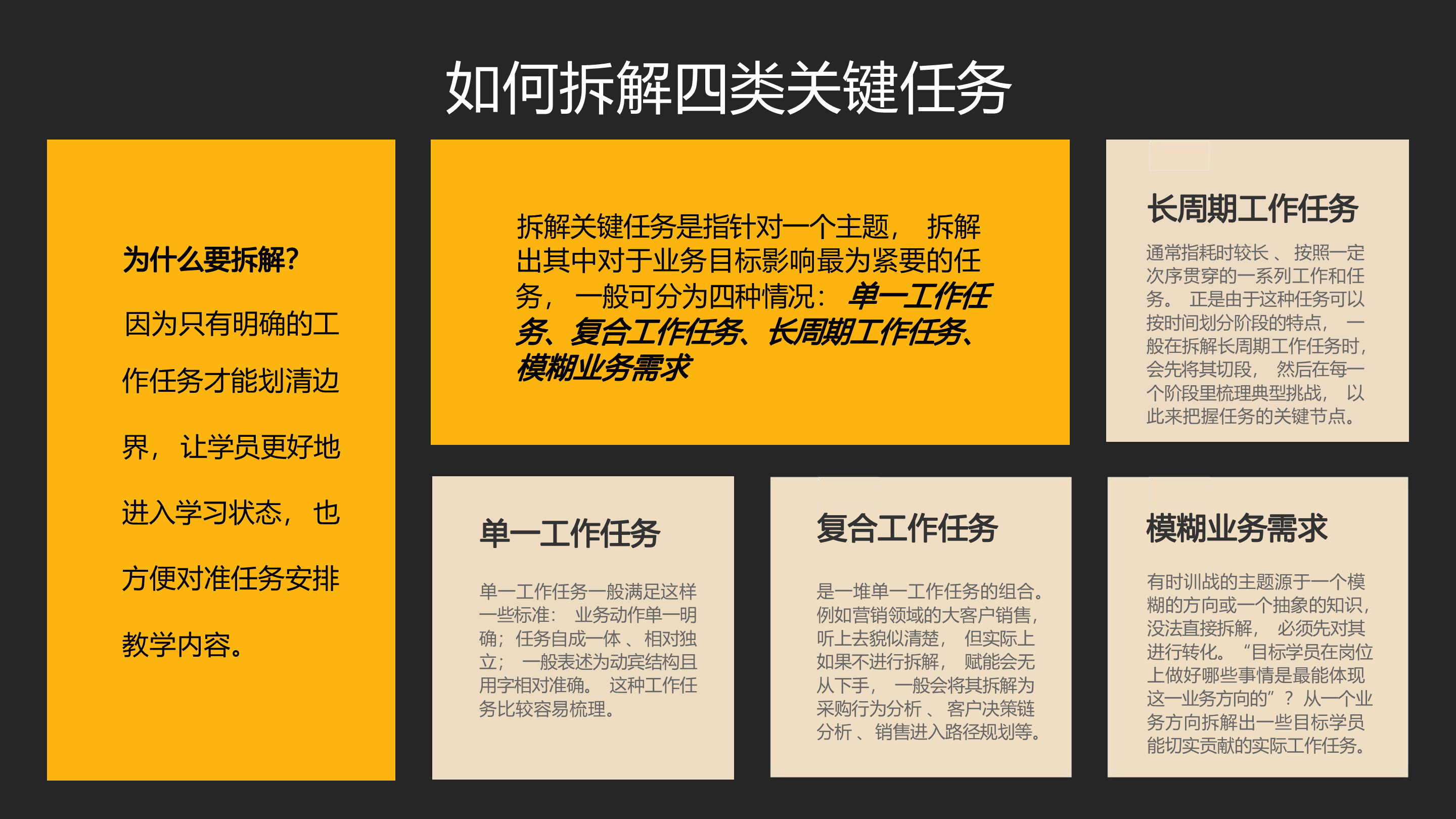 关于青训与商业化的平衡：如何避免急功近利？的信息