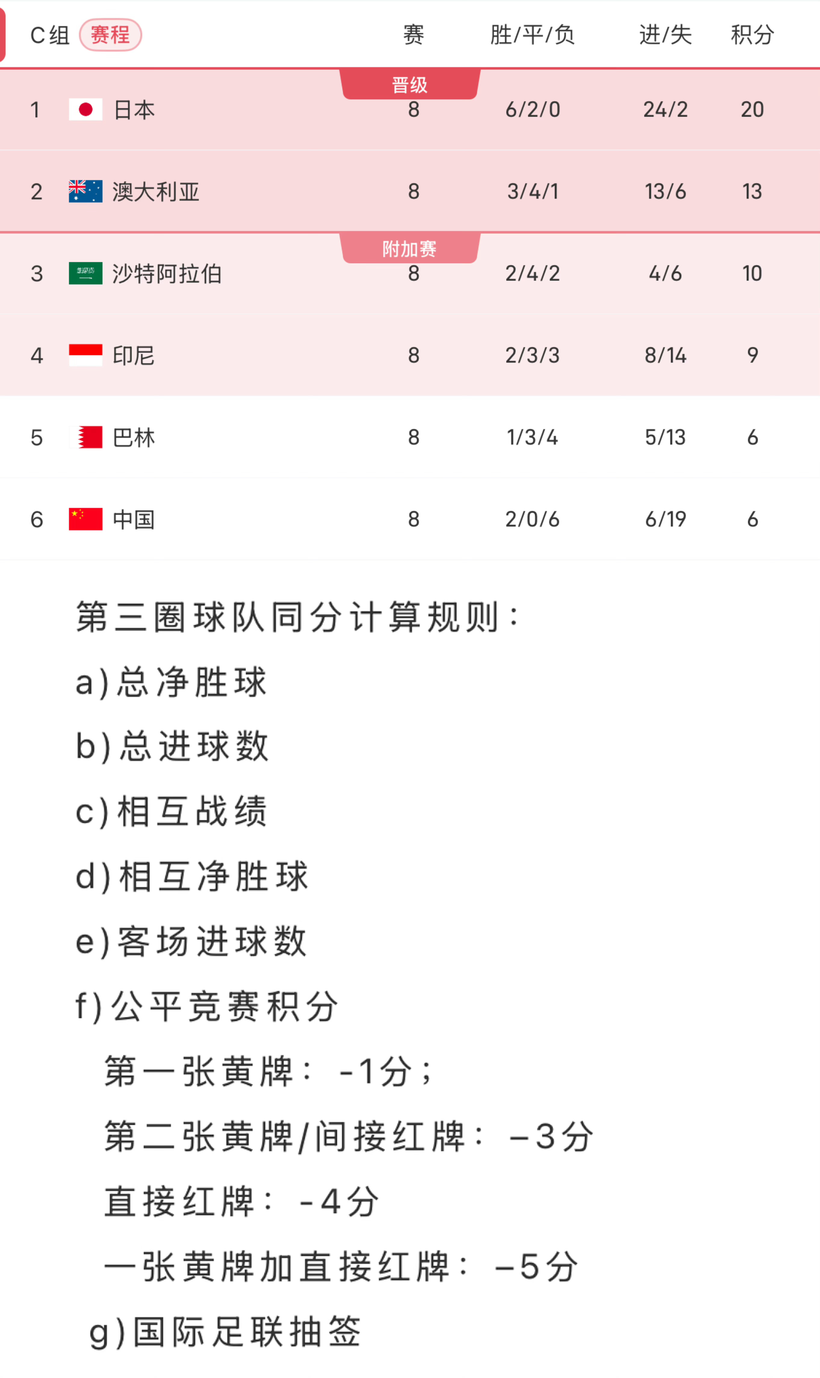 华体会登入-中日足球差距调查：注册球员相差50倍的简单介绍