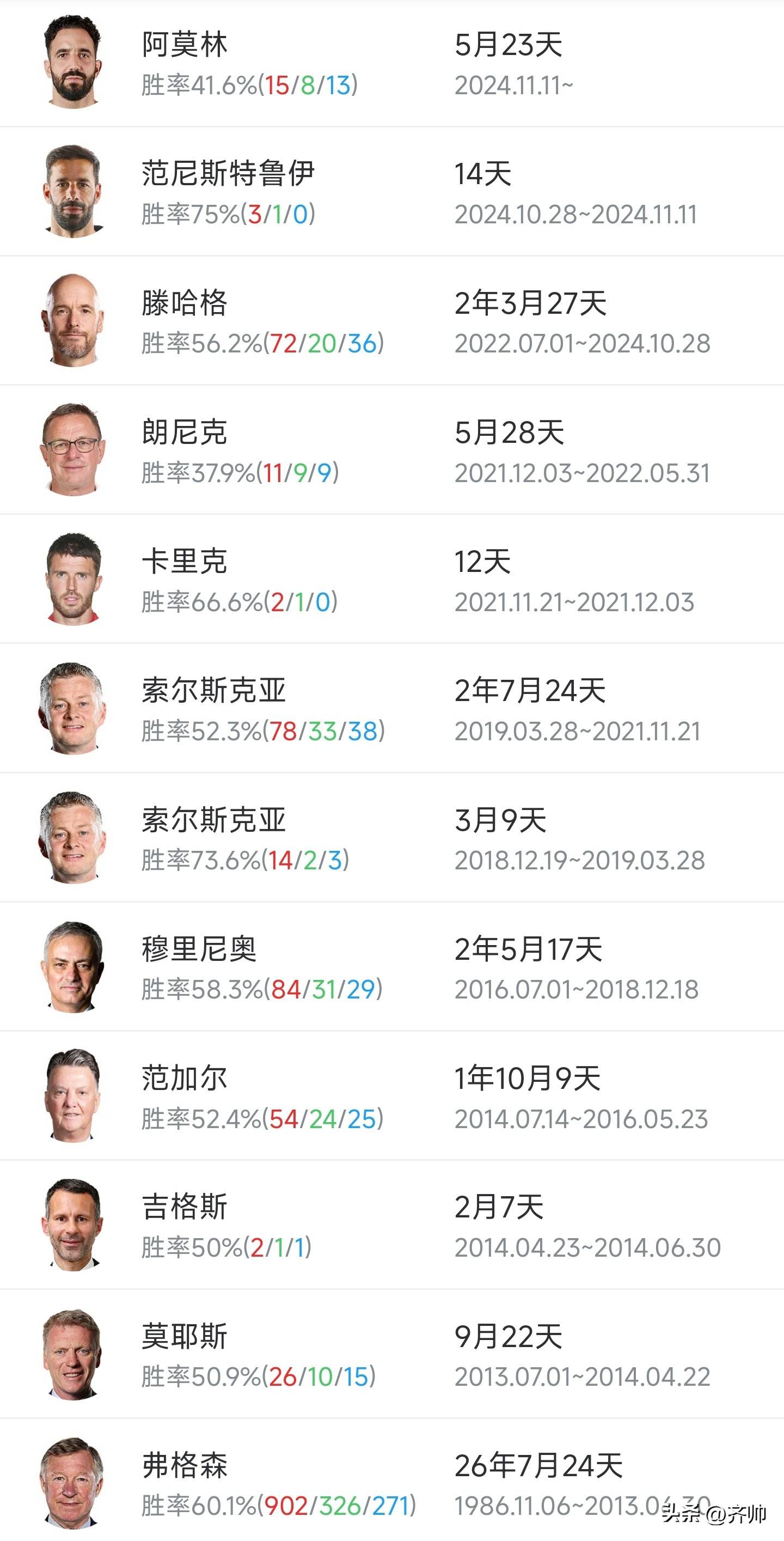 华体会体育登录-曼联：弗格森时代的红魔王朝