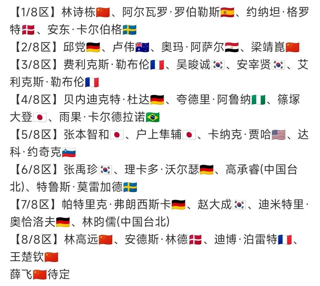 华体会入口-18强赛抽签出炉！国足陷死亡之组，日韩澳同组