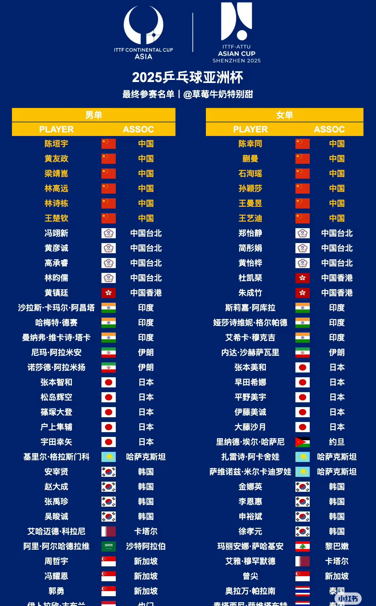 华体会登录入口-亚洲杯失利：我们输给了谁？