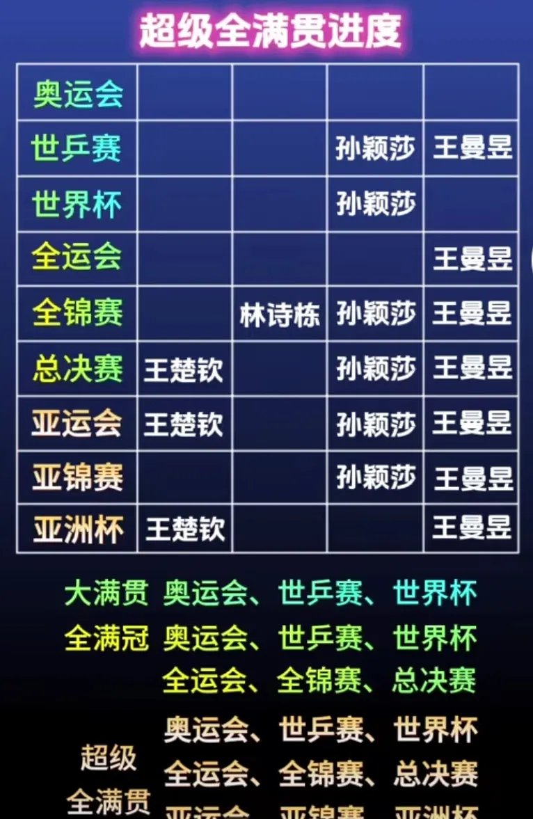 亚洲杯失利：我们输给了谁？