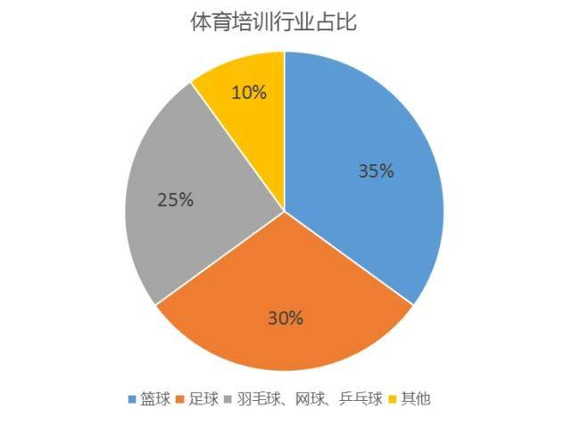 华体会注册-中国篮球的“体制问题”如何破解？的简单介绍