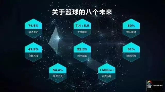 华体会官网-中国篮球的“2035计划”能实现吗？