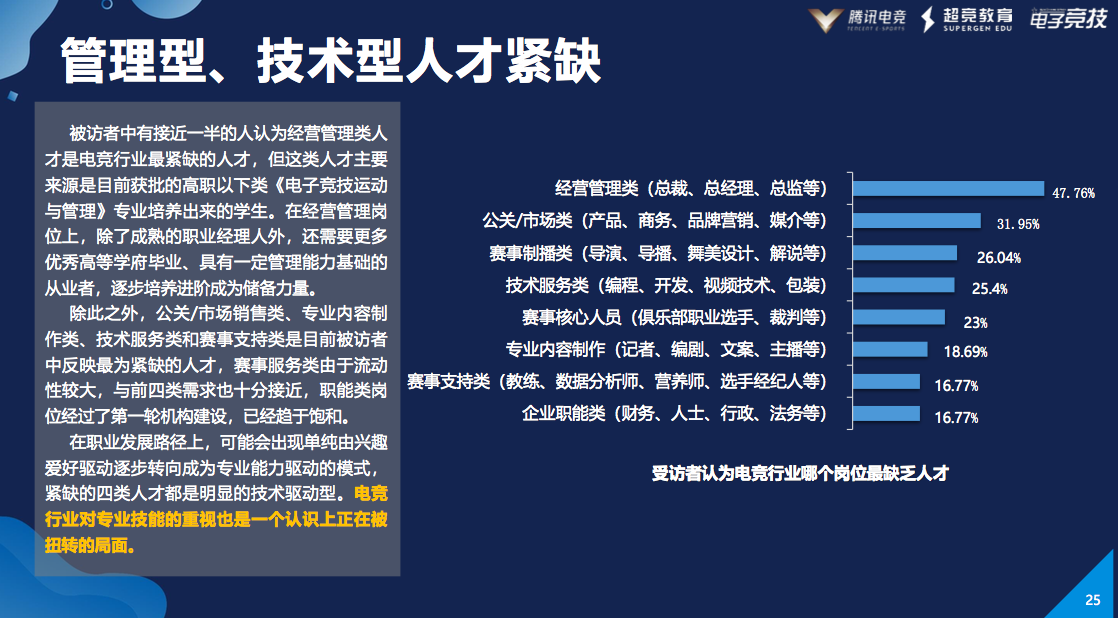 华体会网页登录-《电竞主播和选手的区别，你了解吗？》